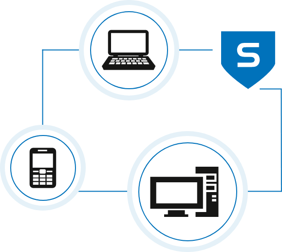 All-in-one security oplossing van Sophos | edpnet.nl