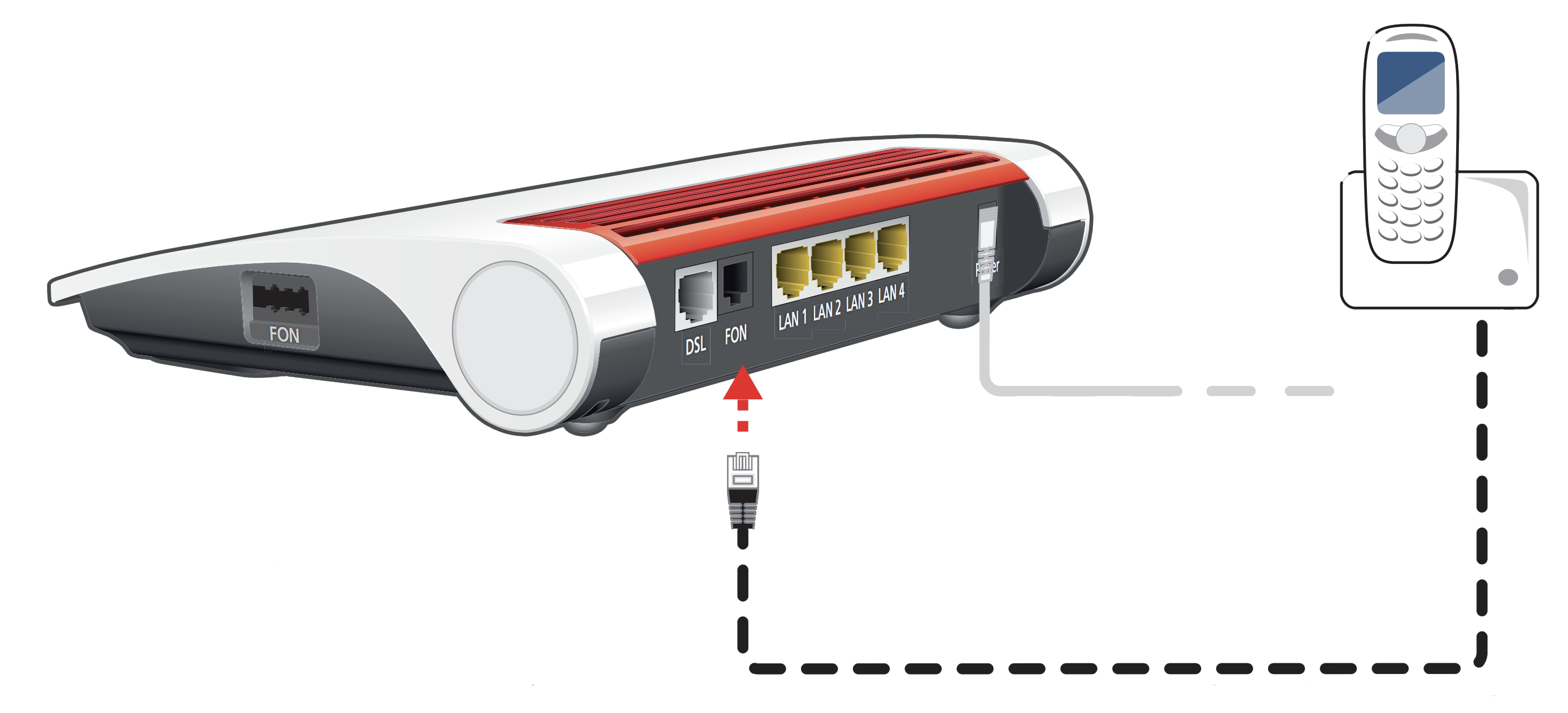 Kan ik mijn huidige telefoon en modem blijven gebruiken als ik overstap naar edpnet telefonie