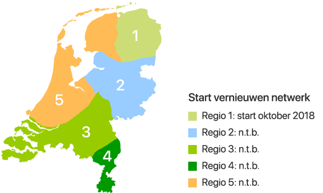 Stopzetting digitv Stopzetting digitv